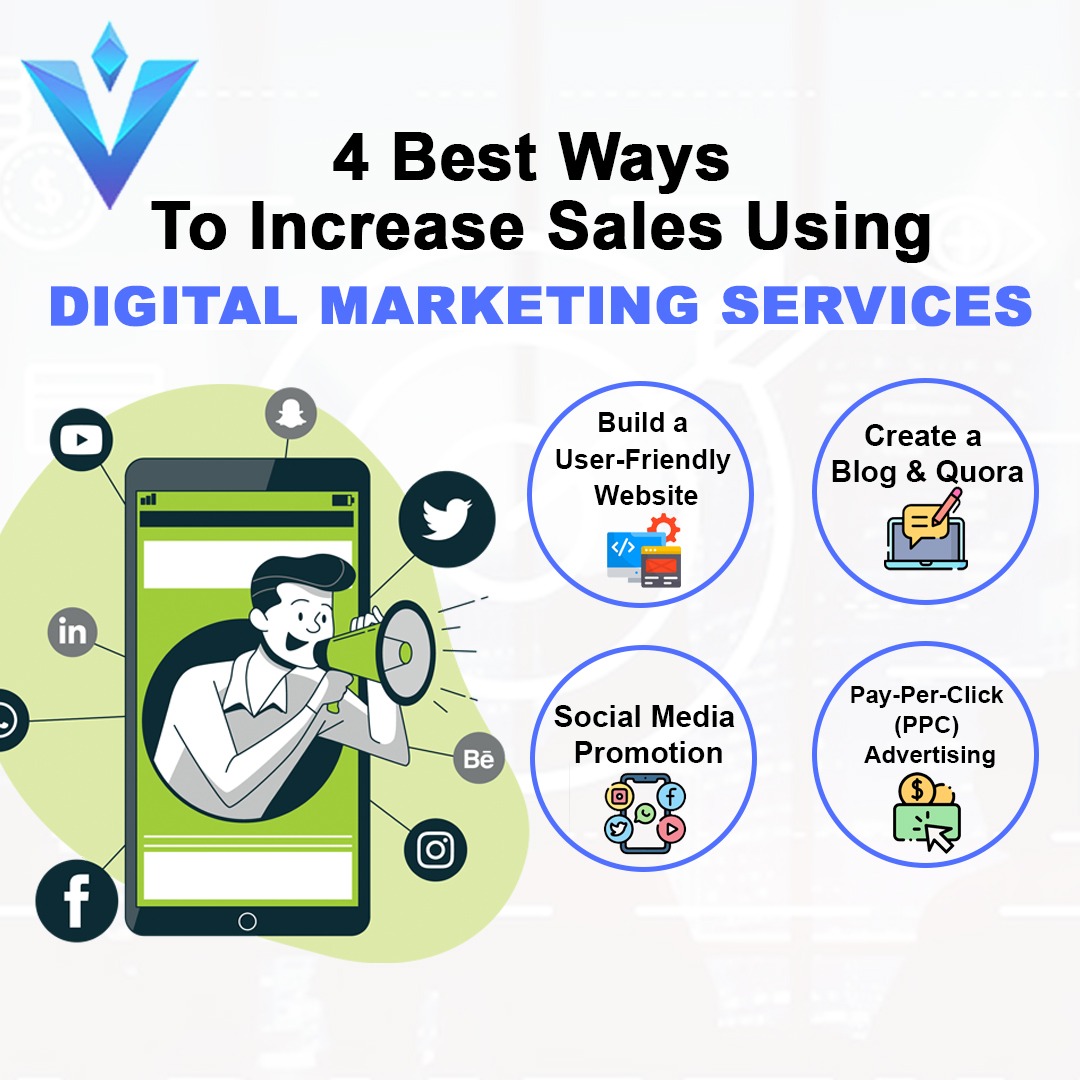 Digital Marketing Services