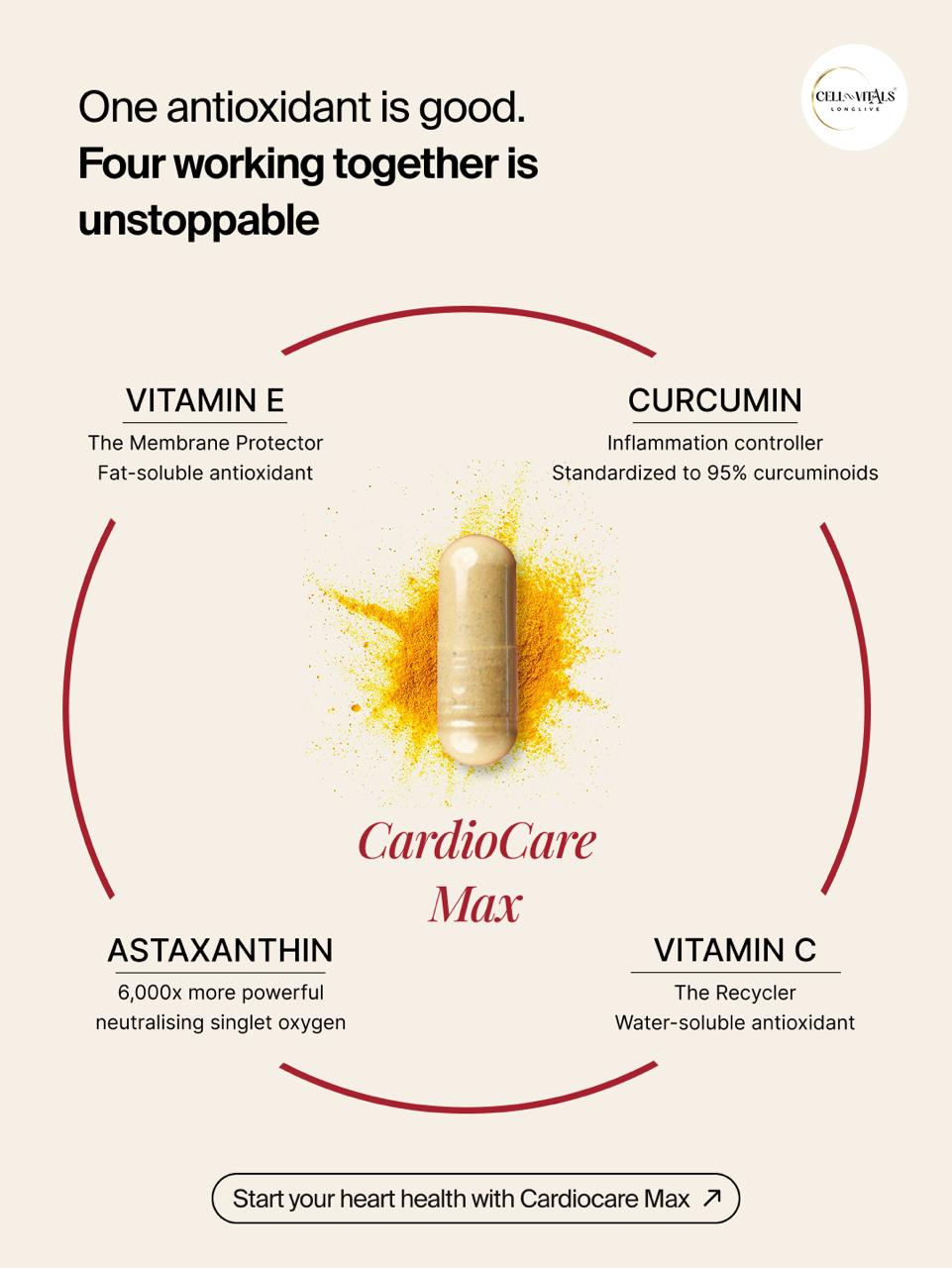CARDIOCARE MAX